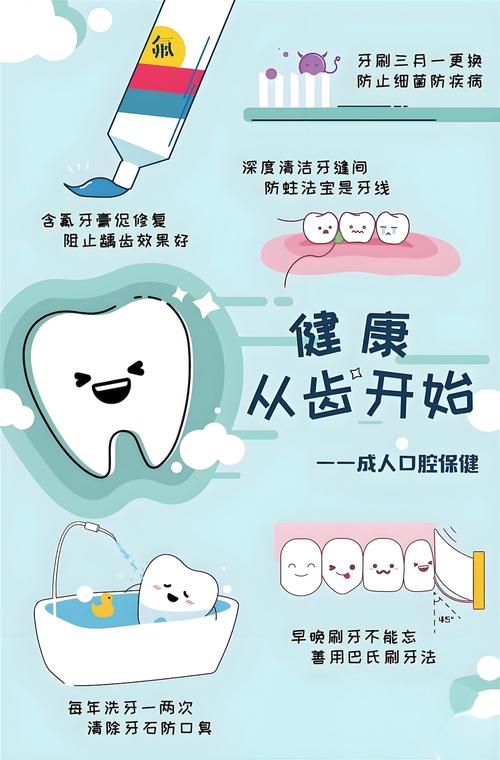 详细阅读:美容与口腔护理:打造全方位健康美丽新境界 美容与口腔护理:打造全方位健康美丽新境界