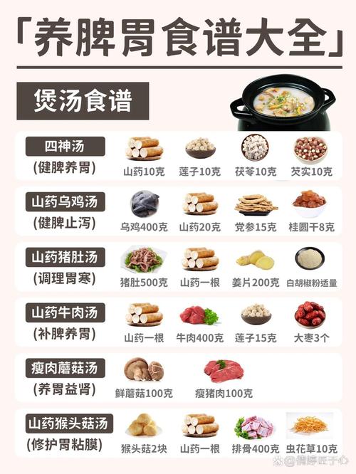 详细阅读:清心养生食谱:滋养身心,畅享自然之味 清心养生食谱:滋养身心,畅享自然之味