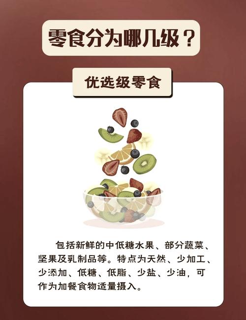 零食与营养均衡：如何做出明智之选