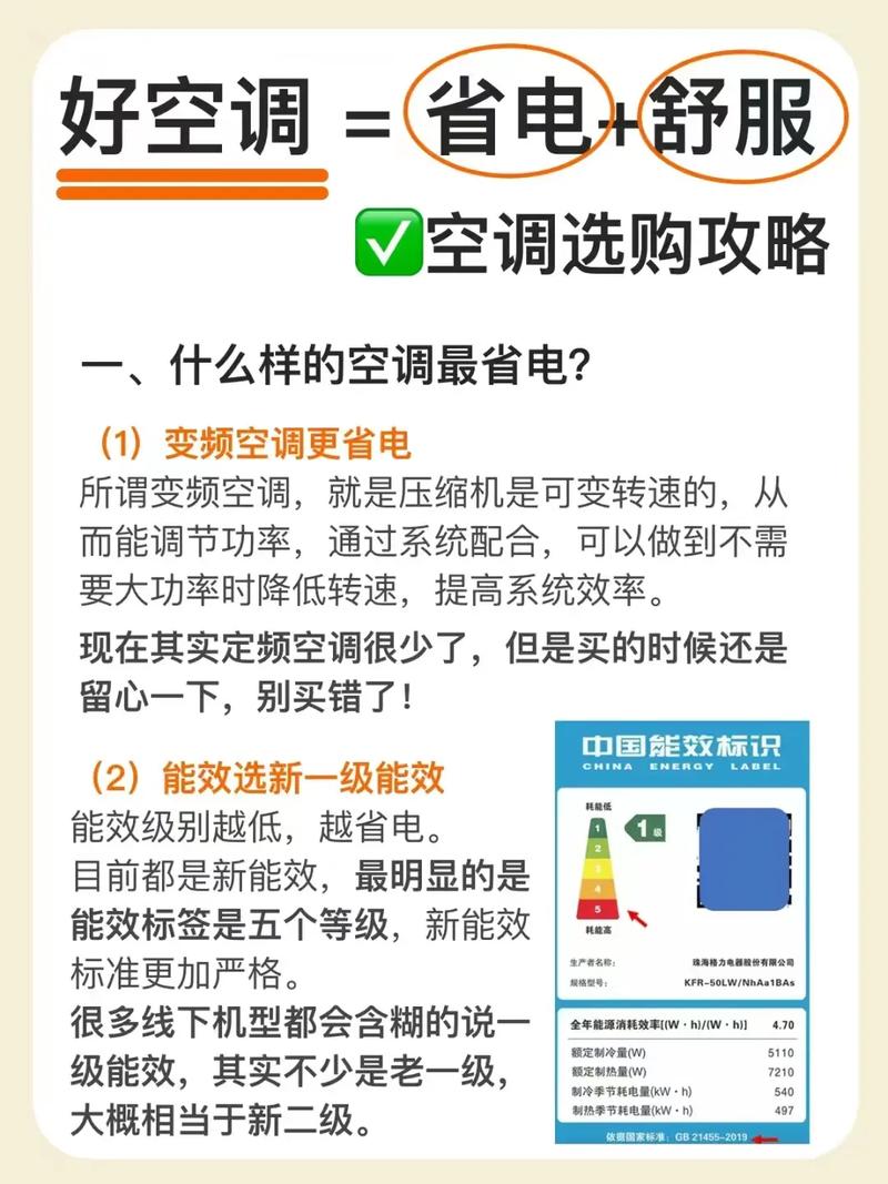 空调选购全攻略：让你轻松选到心仪空调