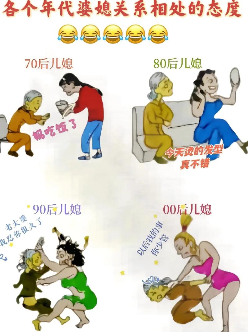 婆媳关系：从习惯差异到和谐共处