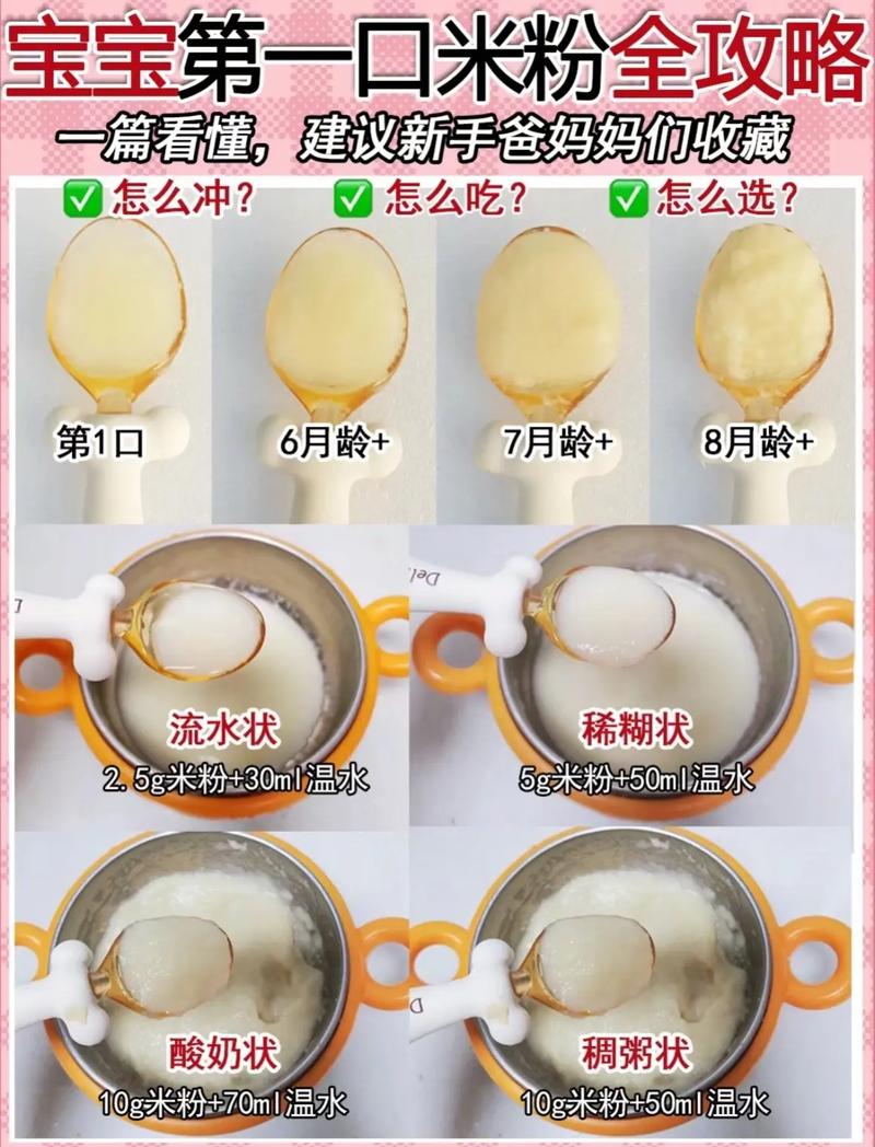 详细阅读:婴儿米粉:宝宝辅食的优质之选 婴儿米粉:宝宝辅食的优质之选