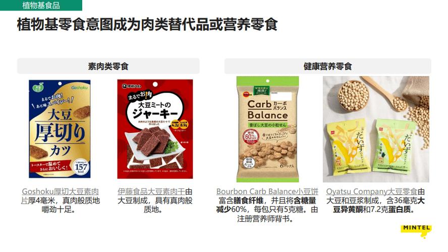 详细阅读:零食与食品保质期延长:多维度的保鲜策略与意义 零食与食品保质期延长:多维度的保鲜策略与意义