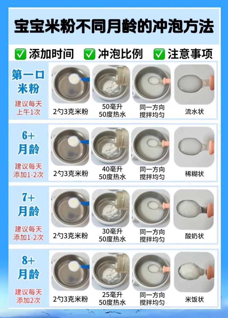 米粉冲泡全攻略：轻松解锁美味，满足味蕾享受