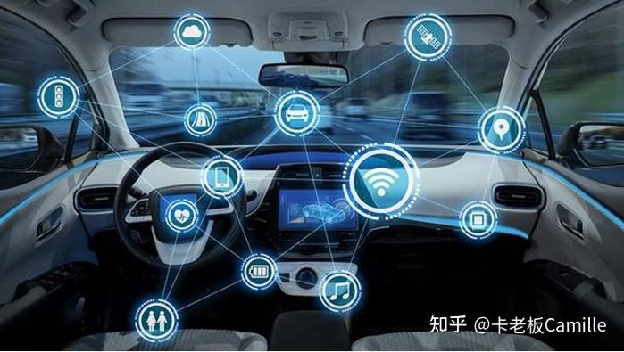 详细阅读:汽车车联网应用:开启智能驾驶新纪元 汽车车联网应用:开启智能驾驶新纪元