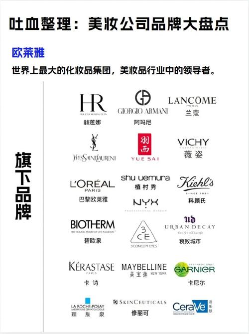 美容护肤品牌联名款：热度背后的魅力与市场密码