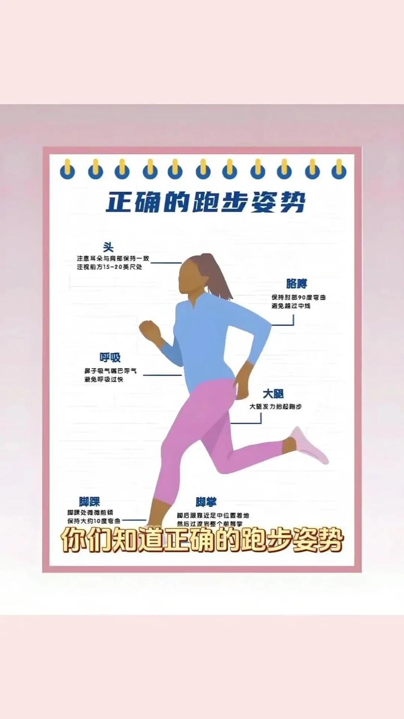 慢跑：开启健康生活新方式