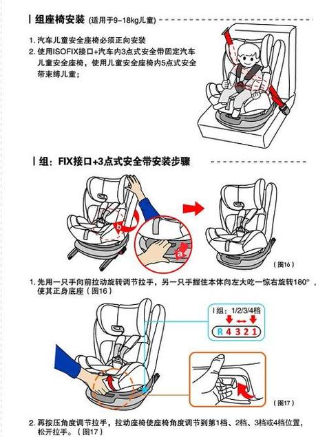 汽车儿童安全座椅安装全攻略：为孩子出行保驾护航