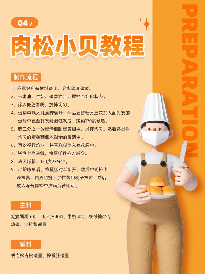 肉松成分：解析美味背后的秘密
