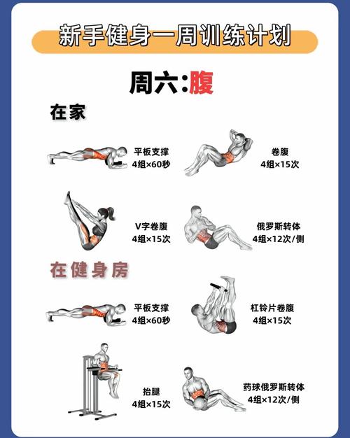 仰卧起坐的正确做法：解锁腹部锻炼的科学密码