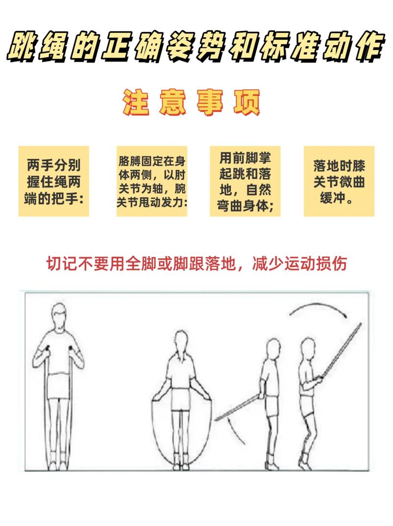 跳绳：跃动中的技巧与艺术