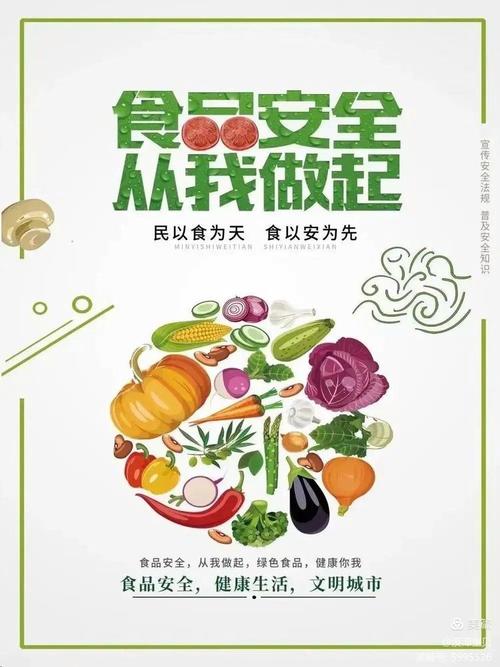 食物卫生：守护舌尖上的安全，共筑健康生活防线