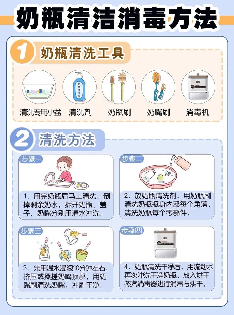 奶瓶清洗方法大揭秘：确保宝宝饮食安全的必修课