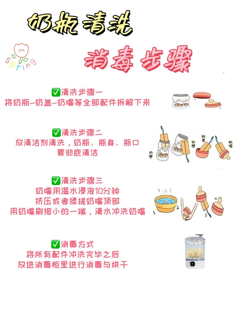 奶瓶消毒全攻略：确保宝宝饮食安全的关键步骤