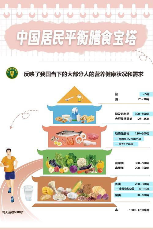 详细阅读:食物烹饪适宜度:探寻美味与营养的最佳平衡 食物烹饪适宜度:探寻美味与营养的最佳平衡