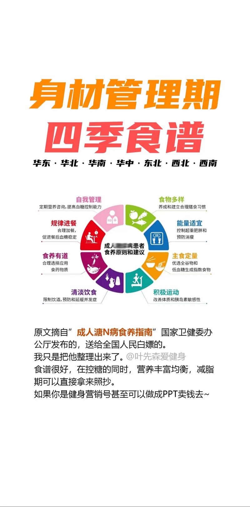 食材应季：舌尖上的自然韵律与健康密码