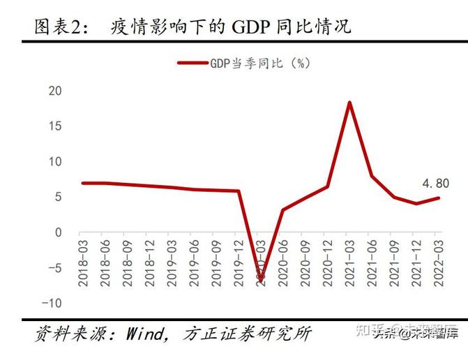 剖析食物价格波动背后的多维度因素与深远影响
