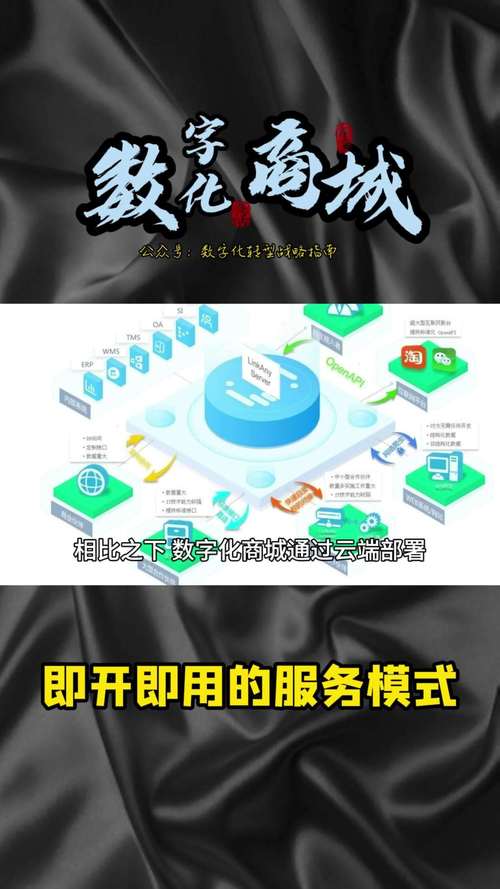 移动电商应用：开启商业新纪元的数字化利器