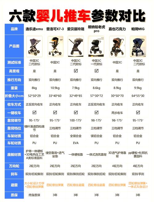 推车排行榜：探寻不同场景下的得力助手