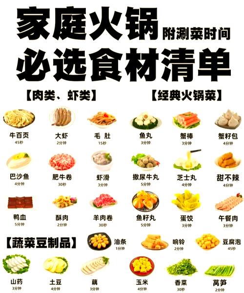 详细阅读:火锅食材准备:打造美味火锅盛宴的秘籍 火锅食材准备:打造美味火锅盛宴的秘籍