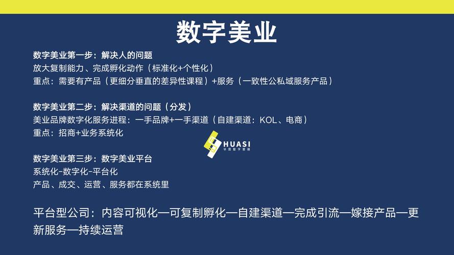 解锁美容行业网红营销转化率的密码：多维度剖析与实战策略