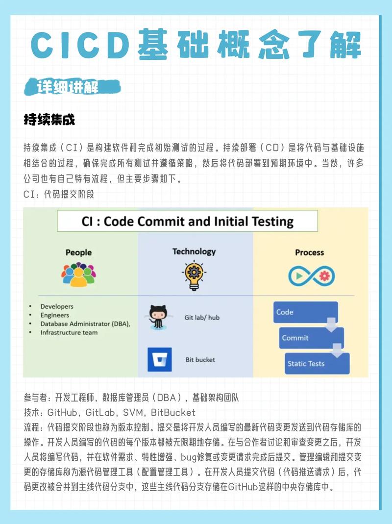 持续集成与持续交付（CI/CD）：软件研发的高效引擎