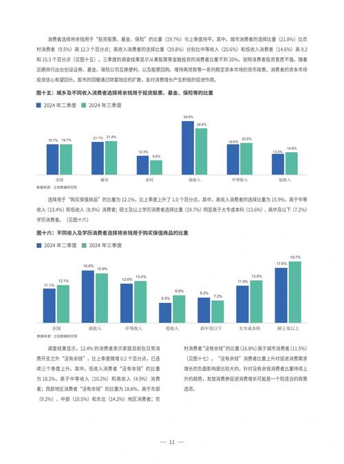 探寻食物品质提升潜力：多维度的探索与实践