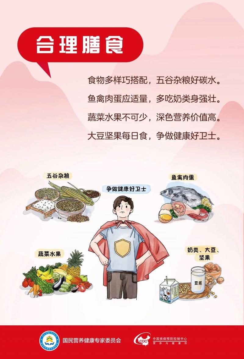 食物营养强化：保障健康的重要防线