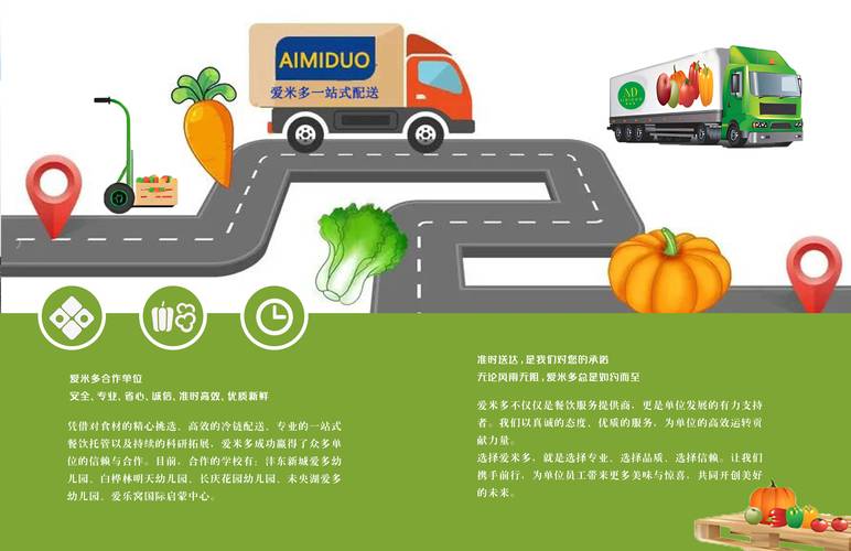 食材采购便捷性提升策略：多维度优化，畅享高效采购新体验