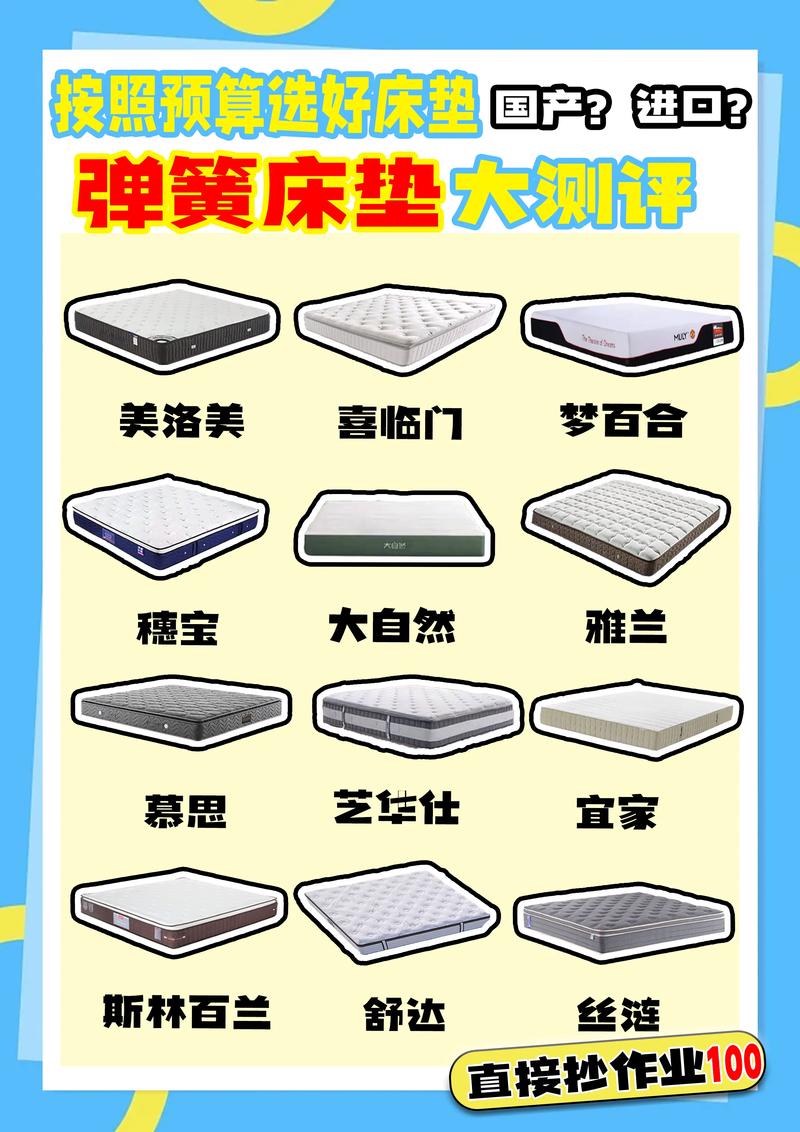 床垫选择全攻略：助你找到理想睡眠伴侣