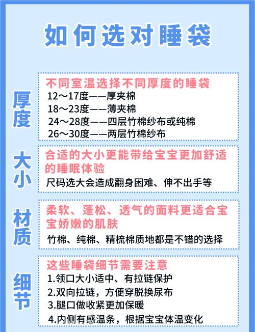 一体式睡袋的全面解析与推荐指南