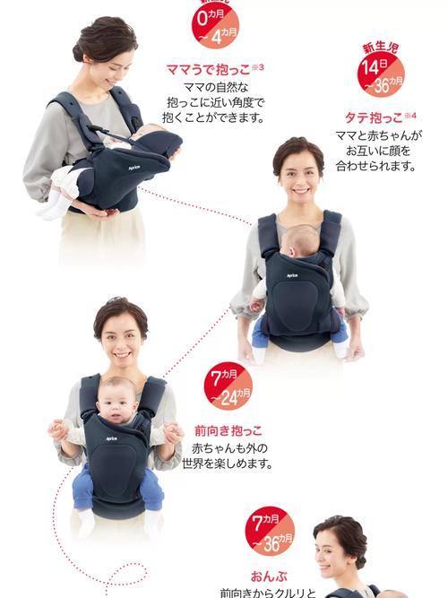 婴儿背带：新手爸妈的育儿神器，你了解多少？