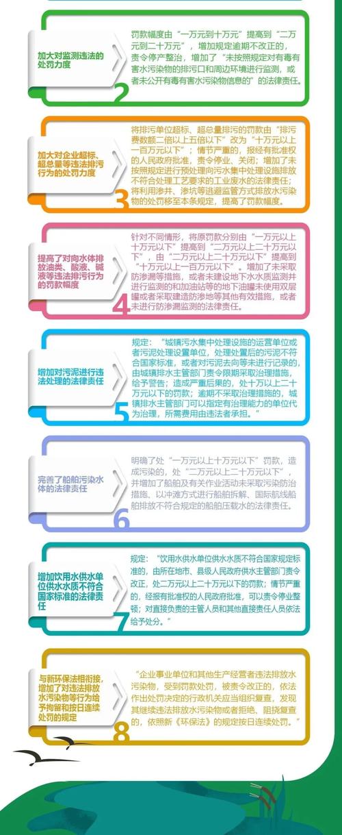 污水处理技术：守护水环境的关键防线