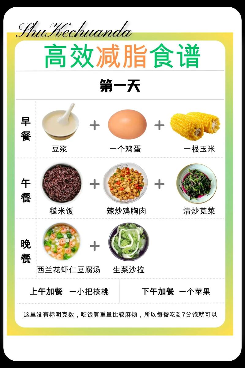 详细阅读:一周健康减肥食谱计划:科学饮食,轻松享瘦 一周健康减肥食谱计划:科学饮食,轻松享瘦