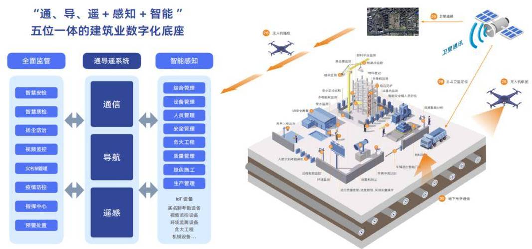 大数据开发工具全解析：开启数据智能之门的利器
