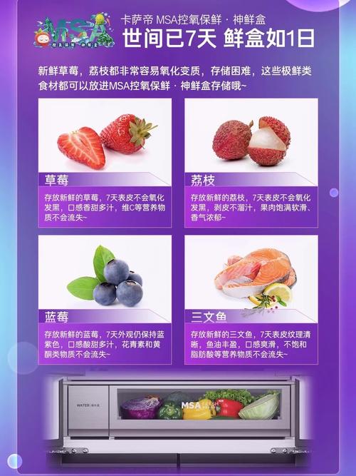食材新鲜度对比分析：探寻品质之源
