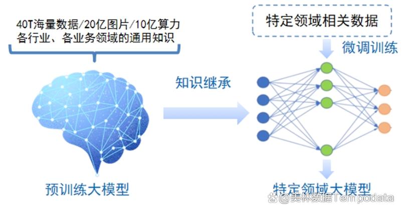 自然语言处理算法：开启人机智能交互新纪元