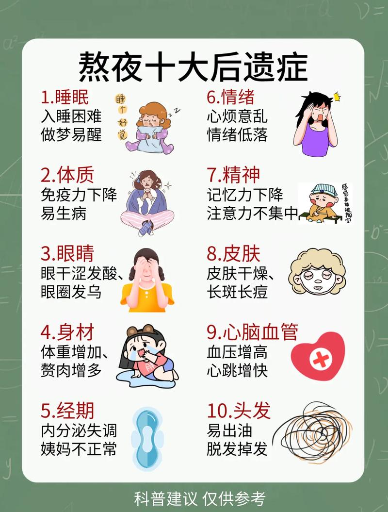 熬夜危害与补救：守护健康，从规律作息开始