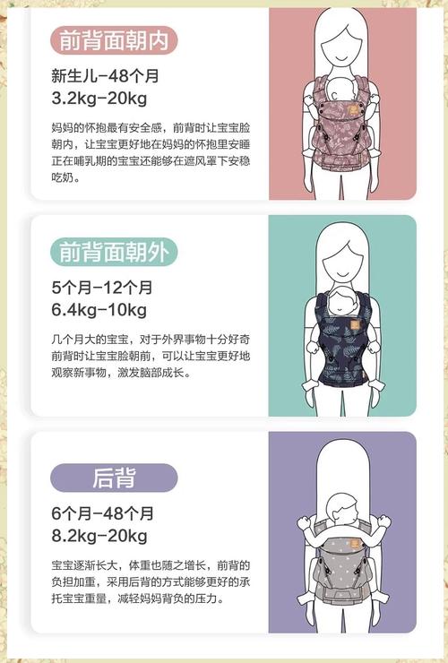 背带使用方法：安全与舒适的保障指南