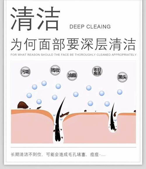 全面解读皮肤清洁方法：呵护肌肤的科学之道