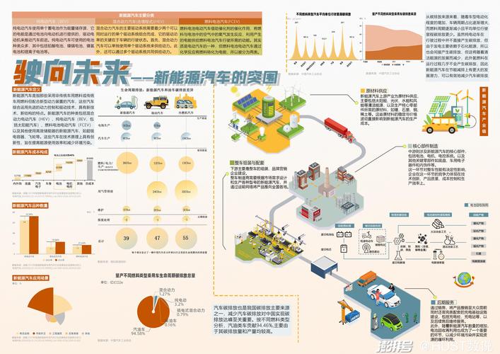 汽车物流车集约化发展：现状、挑战与未来路径