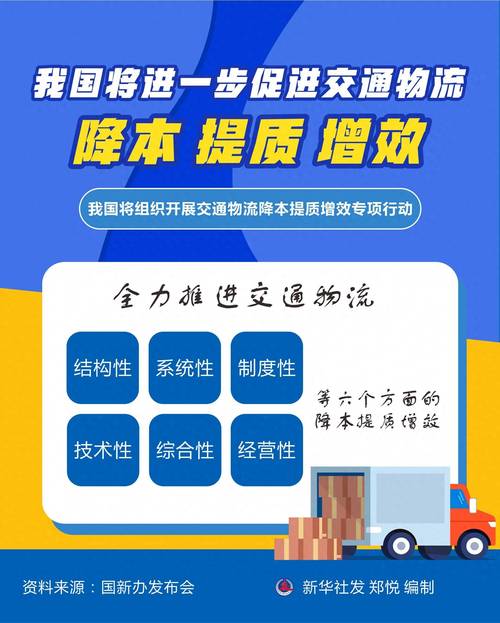 汽车物流车专业化服务：提升运输效能的关键路径