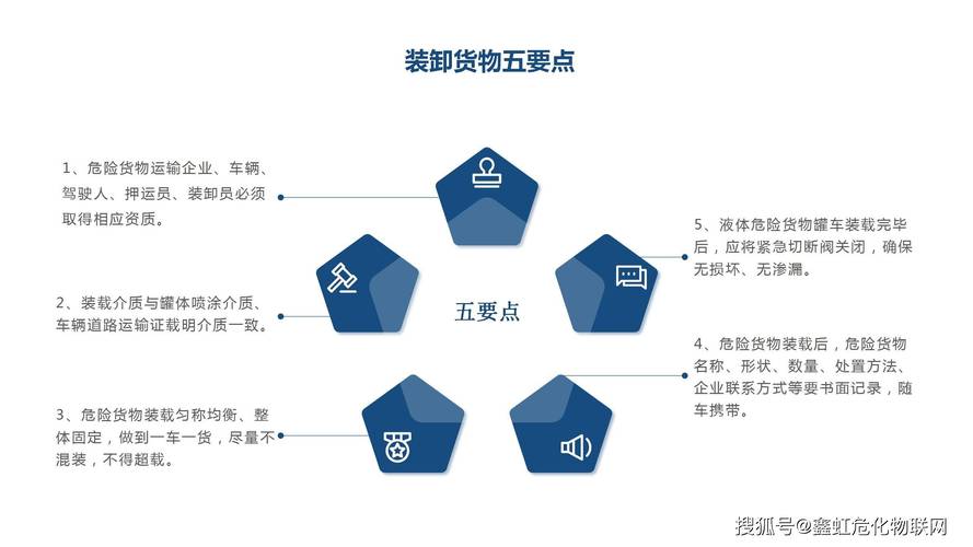 详细阅读:汽车物流车品牌化打造:构建高效、可靠与创新的运输解决方案 汽车物流车品牌化打造:构建高效、可靠与创新的运输解决方案