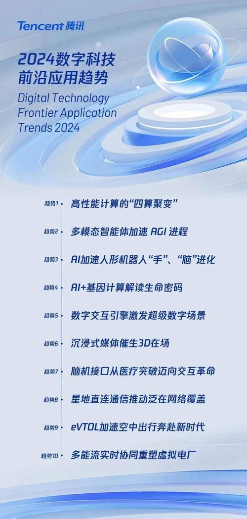 科技行业趋势：变革与突破的前沿浪潮