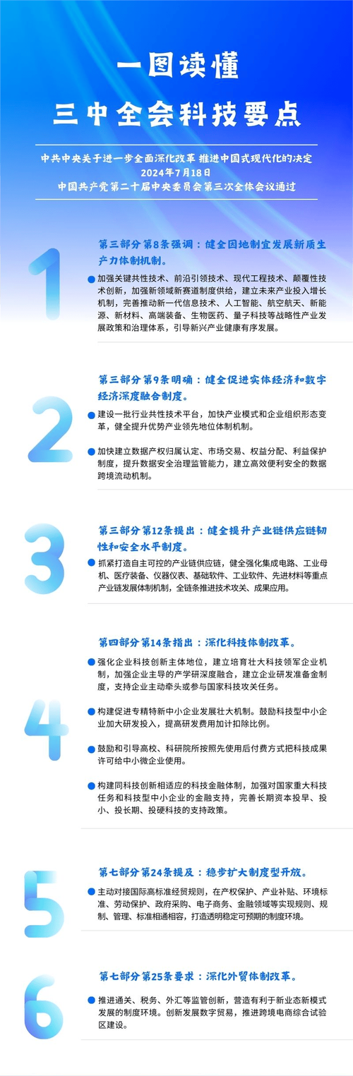 科技政策解读：推动创新驱动，引领未来发展