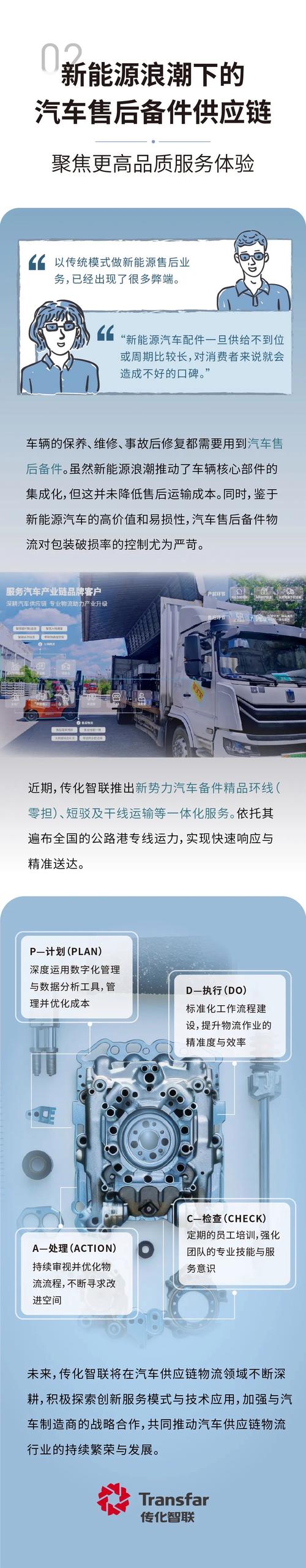 详细阅读:汽车物流车个性化定制:打造专属运输利器,引领高效物流新时代 汽车物流车个性化定制:打造专属运输利器,引领高效物流新时代
