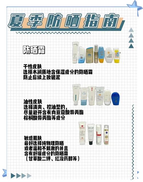 面部防晒全攻略：守护肌肤，无惧骄阳