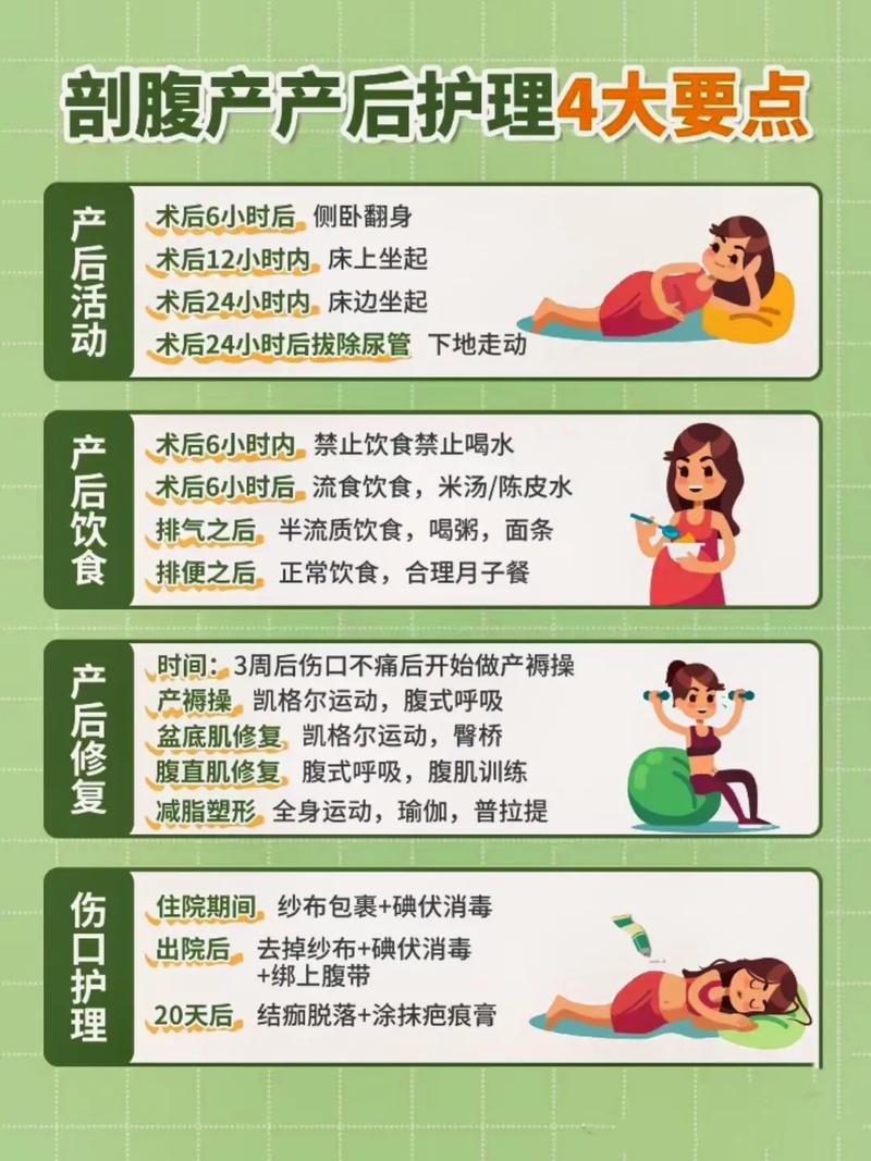 产后护理常见问题全解析