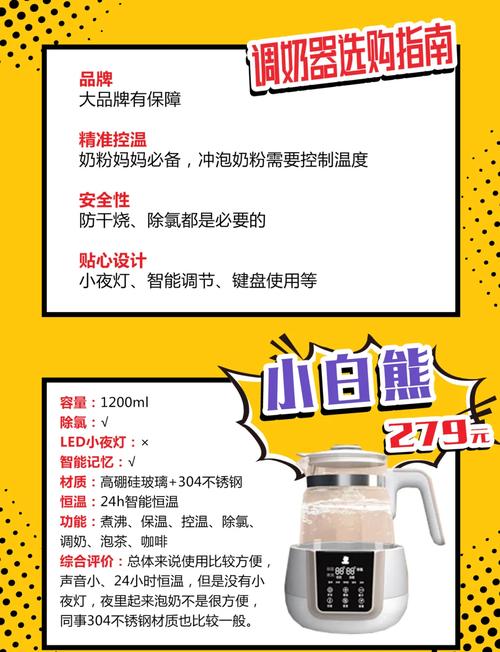 调奶器二手市场深度剖析：现状、需求与未来展望