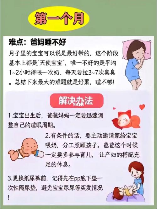 详细阅读:月子婴儿护理知识大全:为宝宝打造健康成长的起点 月子婴儿护理知识大全:为宝宝打造健康成长的起点